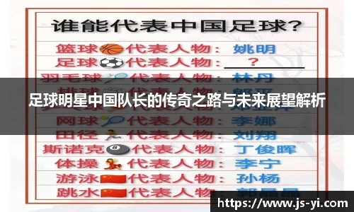 足球明星中国队长的传奇之路与未来展望解析