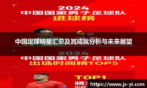中国足球明星汇总及其成就分析与未来展望