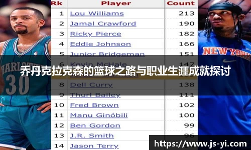 乔丹克拉克森的篮球之路与职业生涯成就探讨