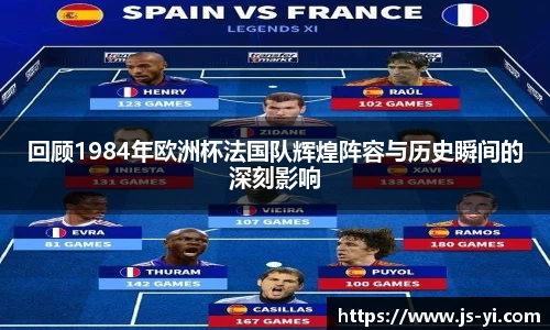 回顾1984年欧洲杯法国队辉煌阵容与历史瞬间的深刻影响
